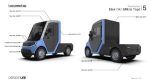 beemobs bee1 ral kleuren schema